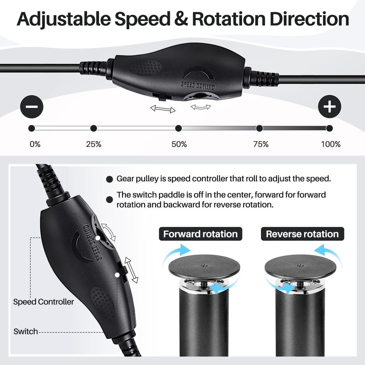 LIONVISON compact portable pedicure device for home or travel.
