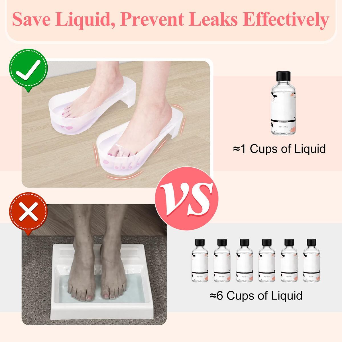 LionVision platform design prevents leaks, reducing liquid usage during each session