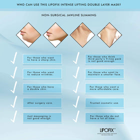 Lipofix Neck-Chin Tightening Routine shows gradual firmness around the neck and jaw.