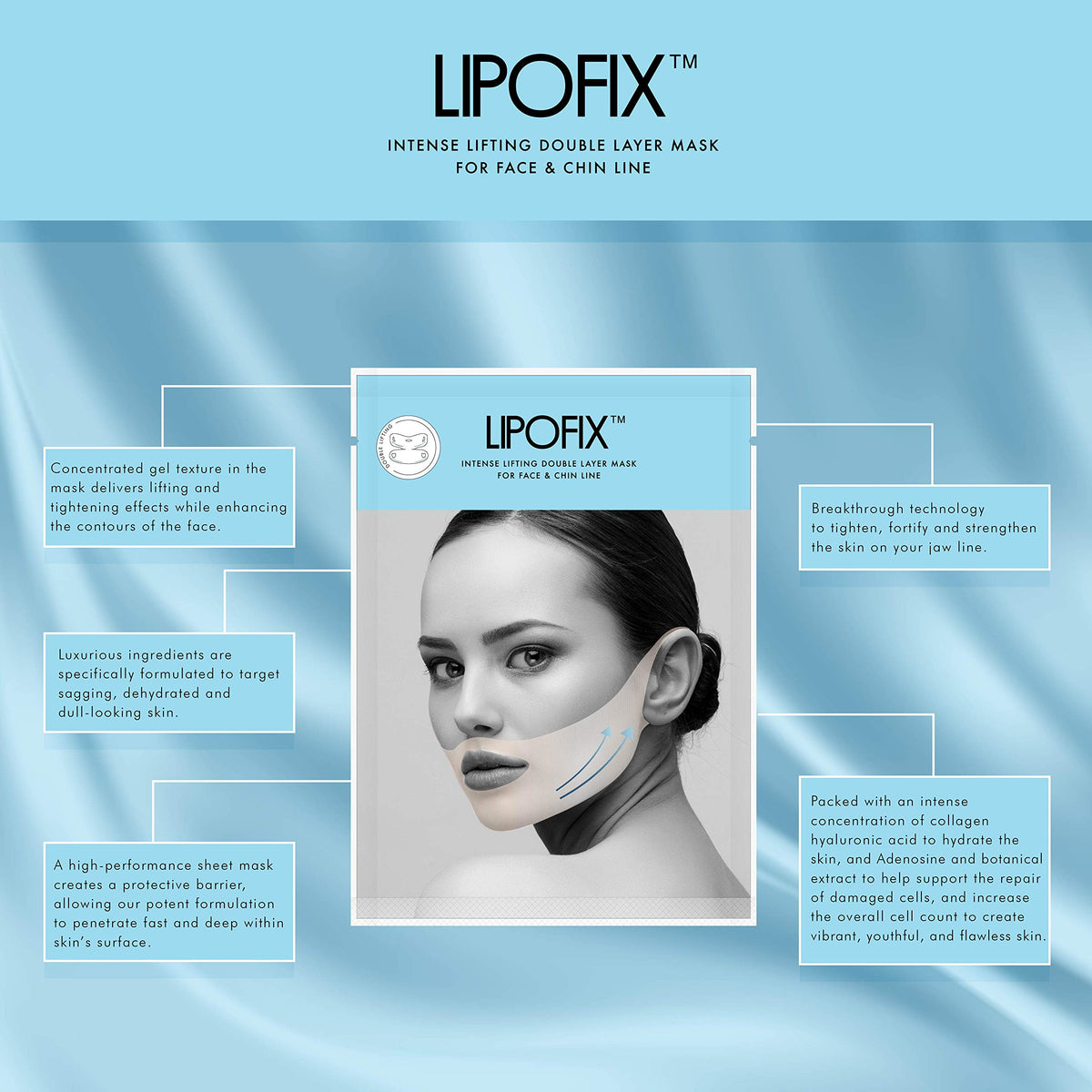 Lipofix Smooth Neck-Chin Area softens neck lines over time.