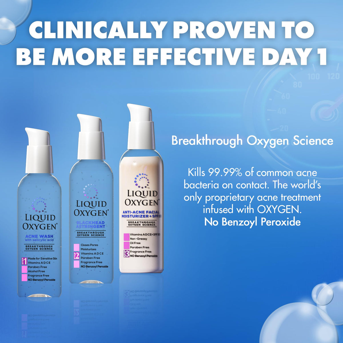 Liquid Oxygen 3-step system setup for daily routine.