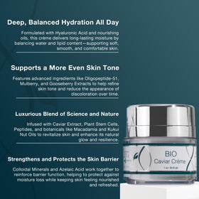 Cream being applied to the face of Lira Clinical BIO Caviar Creme for smooth, hydrated skin.