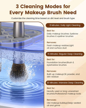 Lirynvex makeup brush cleaner with Type-C charging for fast recharge.