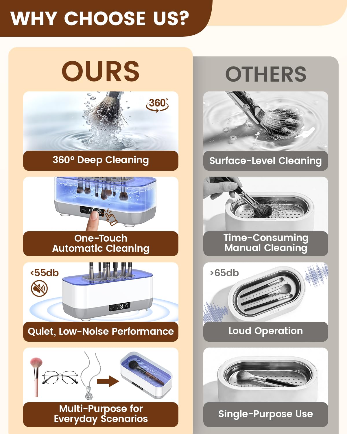 Lirynvex cleaning system drains water and speeds air-drying after washing.