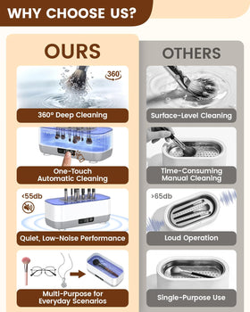 Lirynvex cleaning system drains water and speeds air-drying after washing.