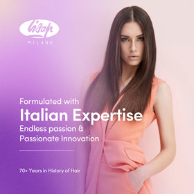 Lisap heat protectant bottle beside styling tools for all hair types.