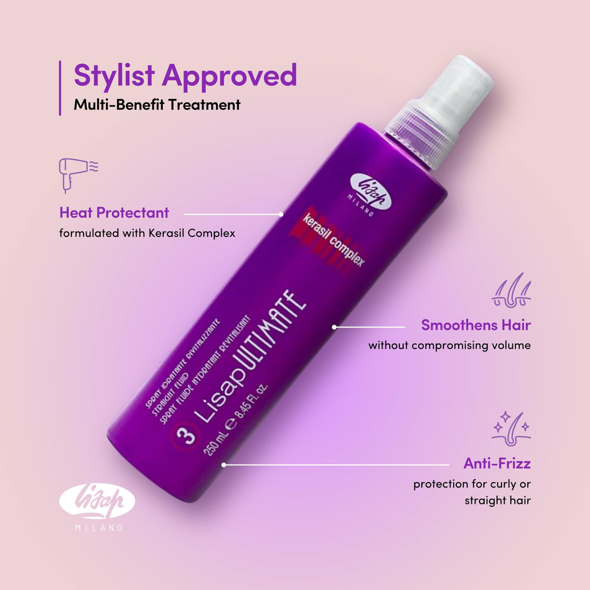 Plant-based ingredients concept with Lisap branding for natural care and performance.
