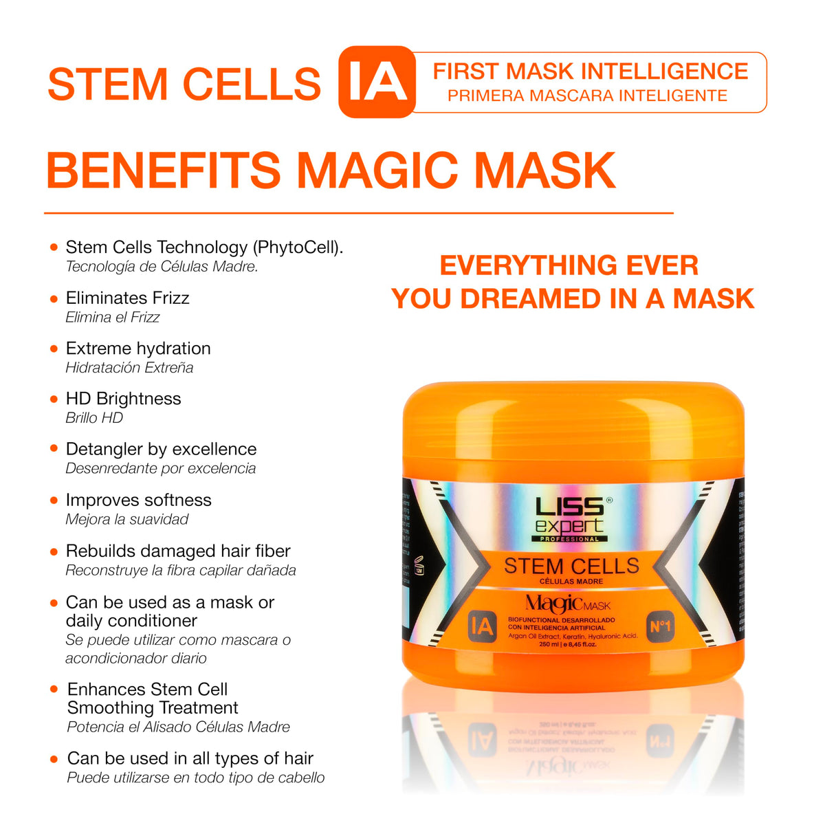 Liss Expert Stem Cells Magic Hair Mask application on hair for conditioning.