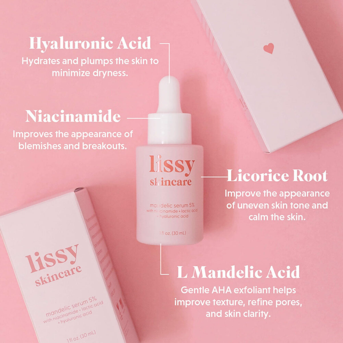 Lissy Mandelic Acid Serum Toner ingredients list mentions niacinamide and licorice