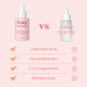Lissy Mandelic Acid Serum Toner label detail highlights key ingredients