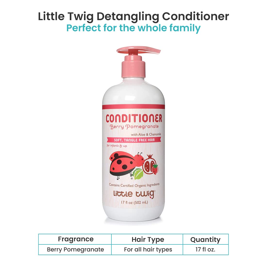 Close-up of berry-pomegranate pump for easy application and scent