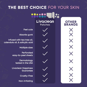 LivaClean 272-count variety pack provides patches for face and body.