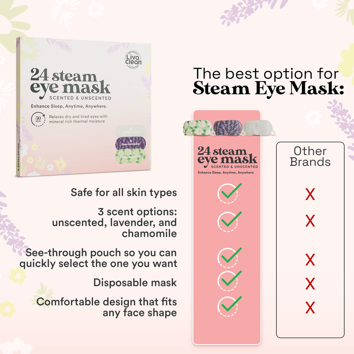 LivaClean disposable mask in non-woven fabric ensures comfortable wear.