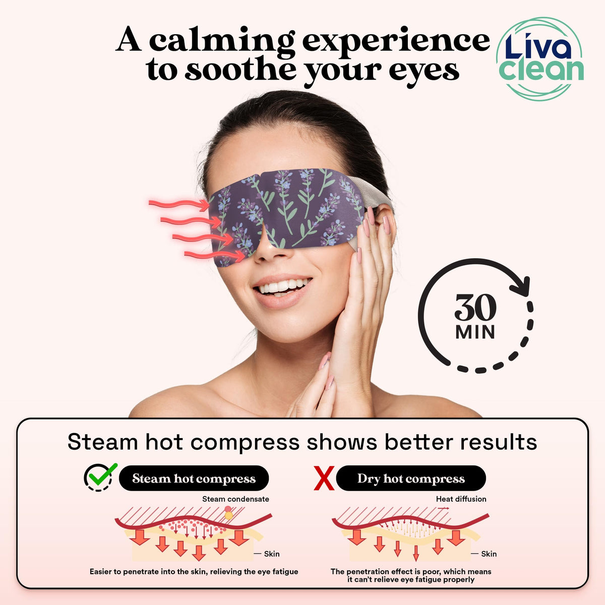 LivaClean lavender scented mask delivers calming aromatherapy while you relax.