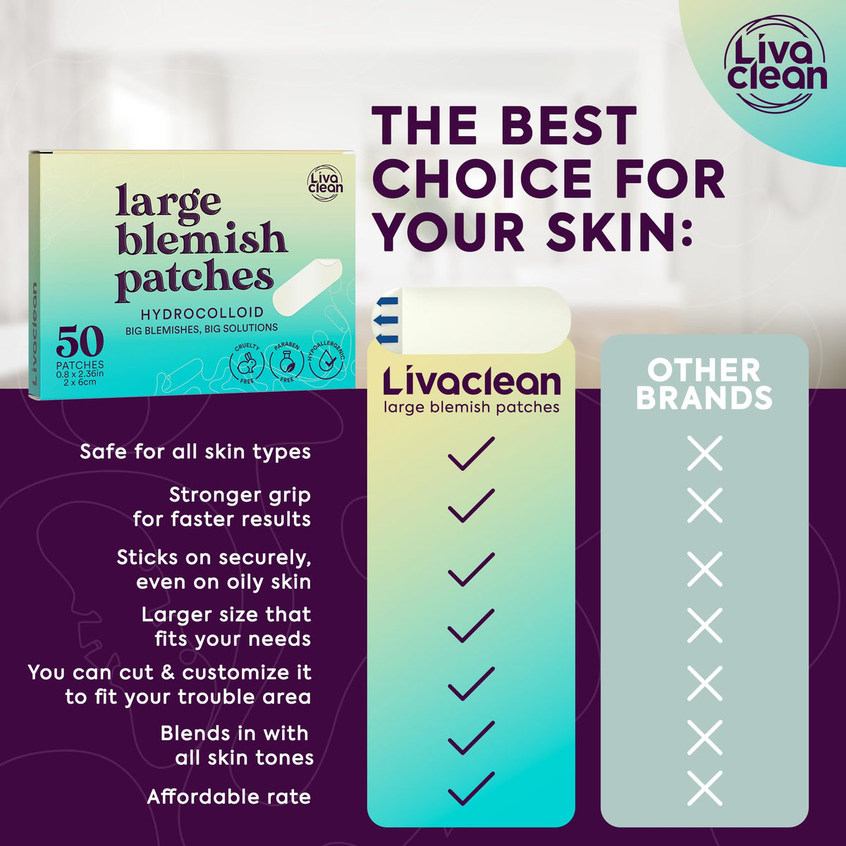 LivaClean LC 100 CT overnight absorption minimizes residue