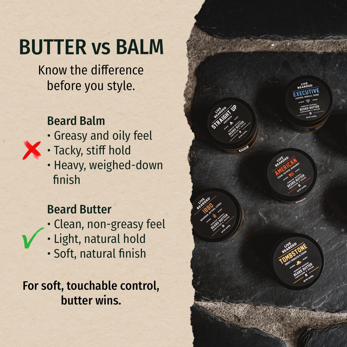 Live Bearded Forge Scent bottle highlights Hinoki, Clove, Amber fragrance.