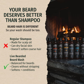 Live Bearded Forge Scent foamy-lather for gentle cleansing.