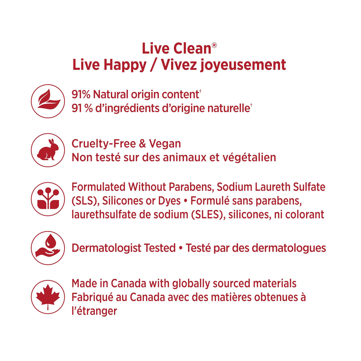 Live Clean shampoo foam texture demonstrating gentle clarifying action