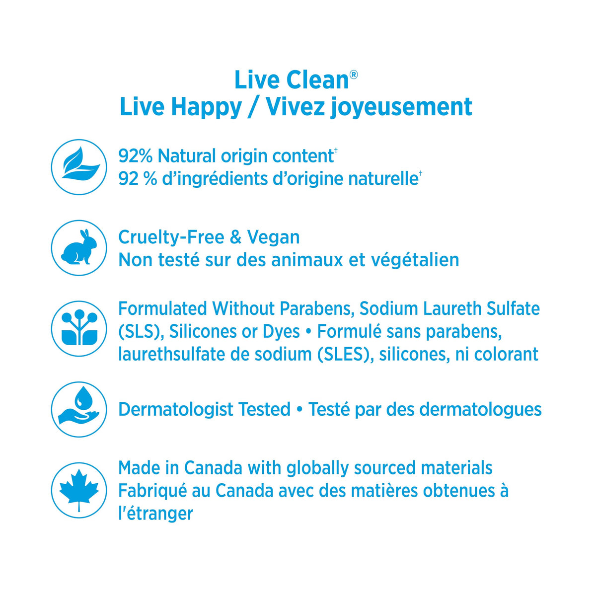 Live Clean label shows vitamin E and panthenol for nourishment.