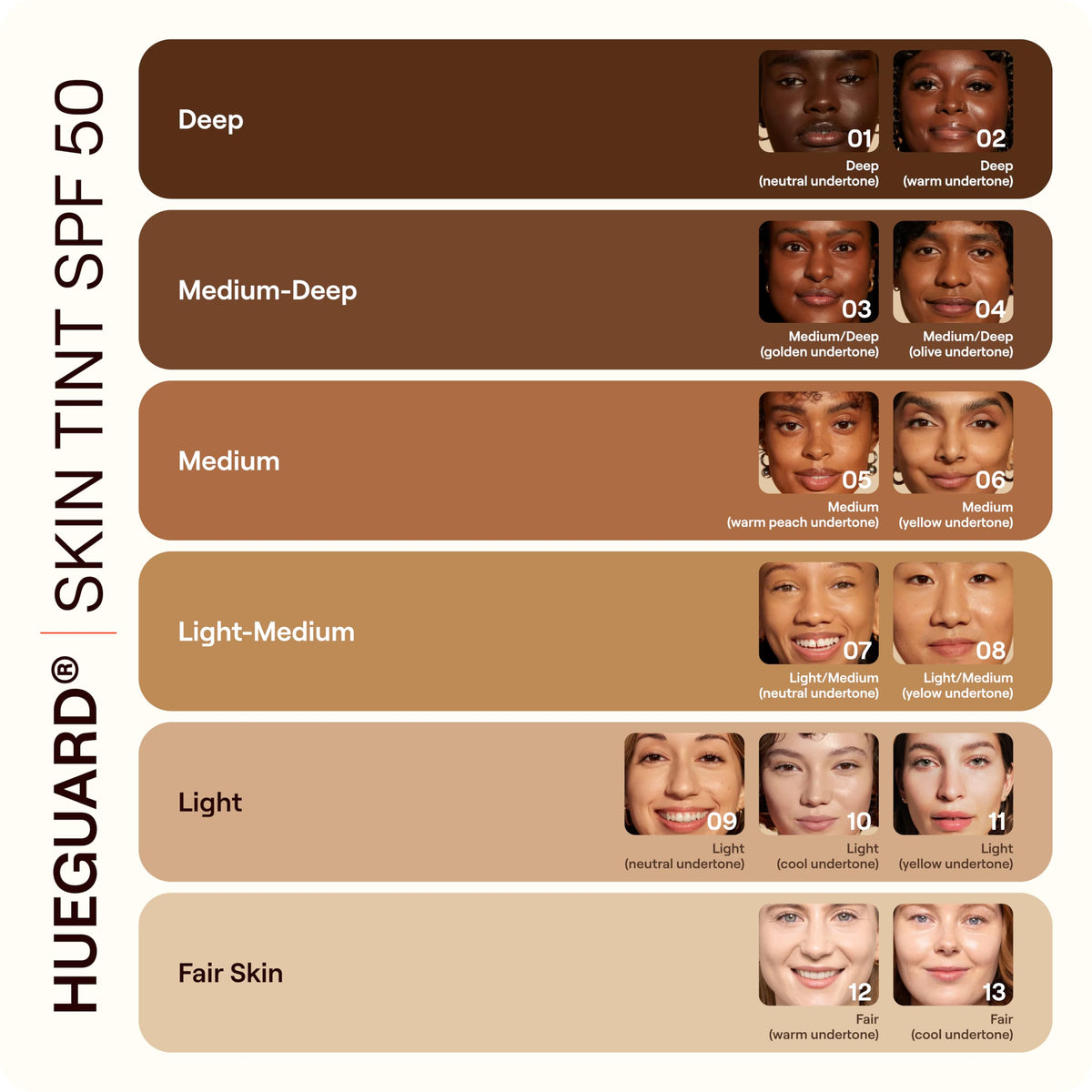 Dispense action shows simple, quick layering for morning routines