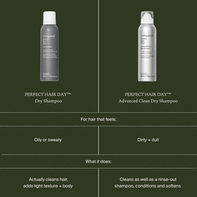 Living proof dry shampoo bottle with brand logo on label