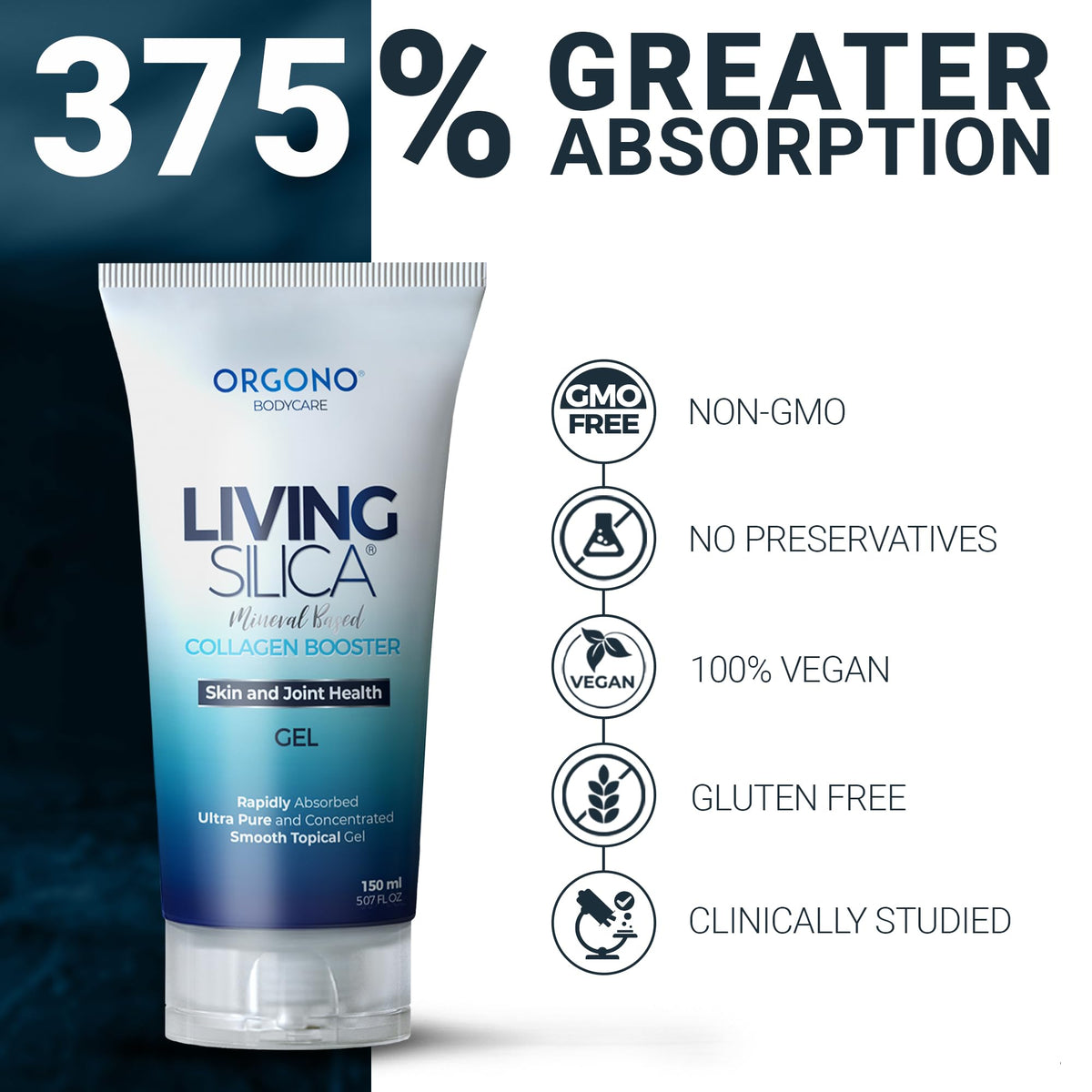 Living Silica Orgono gel packaging presented as premium gel for collagen support.