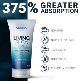 Living Silica Orgono gel packaging presented as premium gel for collagen support.