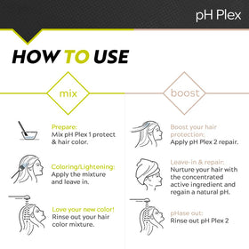 LIW pH Plex Steps 2 Repair applied to lengths nourishes and balances pH.