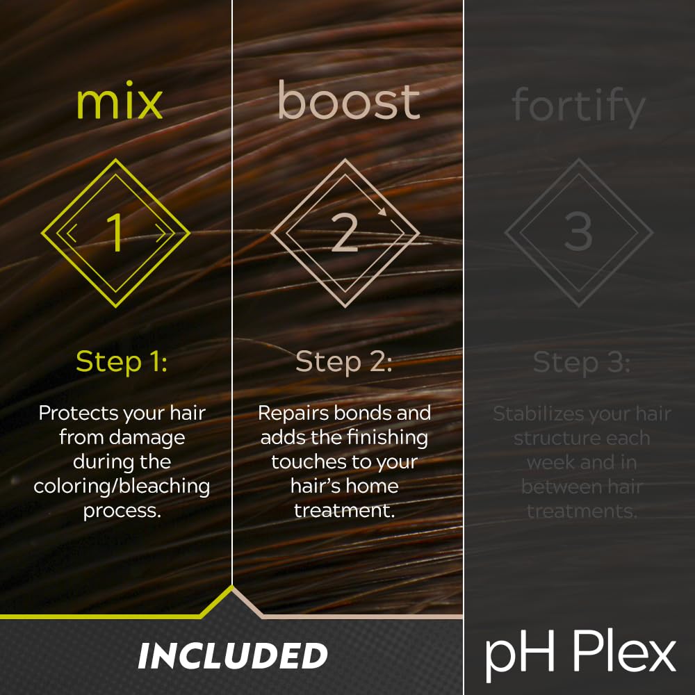 LIW pH Plex bond-repair close-up demonstrates restorative action on hair.