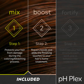 LIW pH Plex bond-repair close-up demonstrates restorative action on hair.