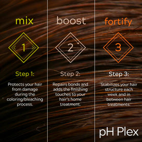 LIW pH Plex kit packaging open box for at home use