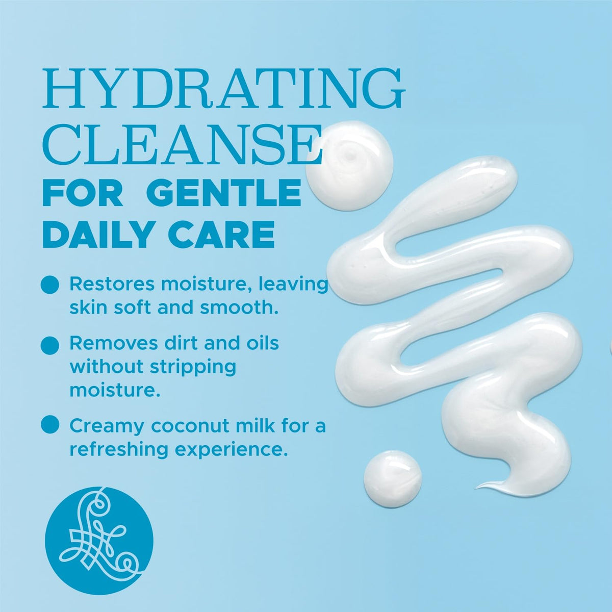 L LUSETA Coconut Milk Body Wash pump top highlights gentle cleansing formula for daily use.