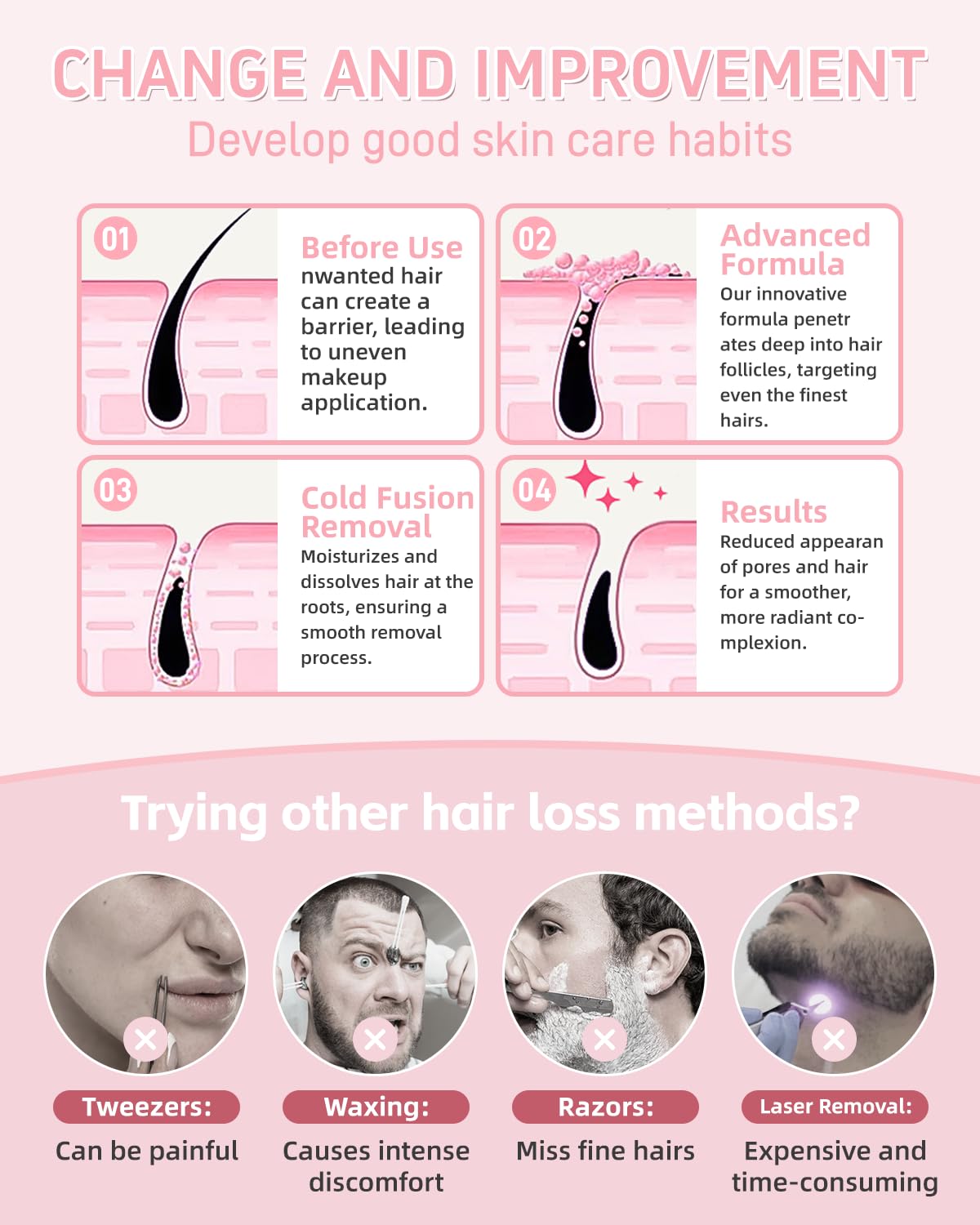 LMDGDS peach fuzz visibility spray - highlights fine hairs for precise lines