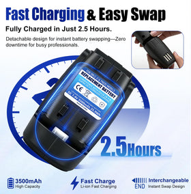 Loarysk LED charging indicator shows when power is ready.