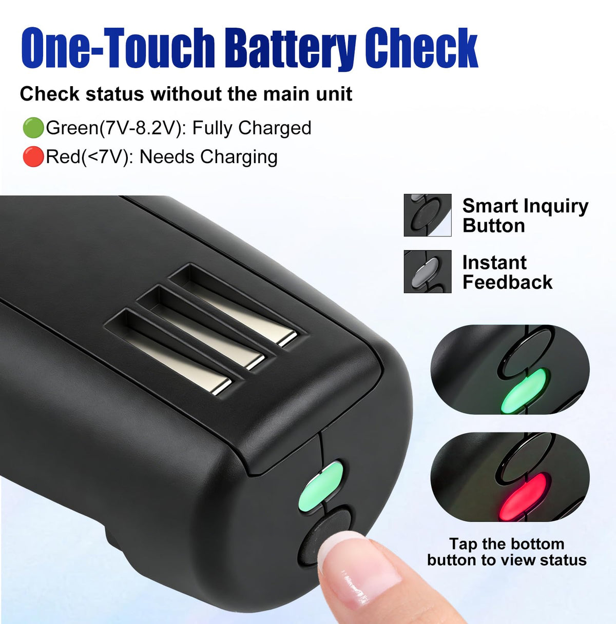 Loarysk removable design allows swapping in seconds.