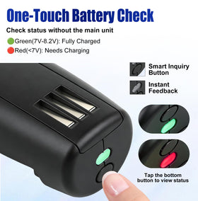 Loarysk removable design allows swapping in seconds.