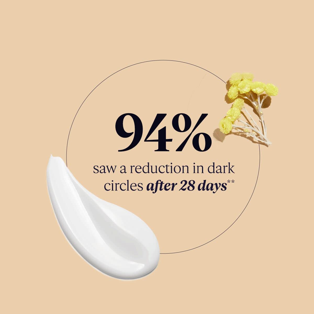 L’Occitane Immortelle Eye Contour packaging highlights premium design