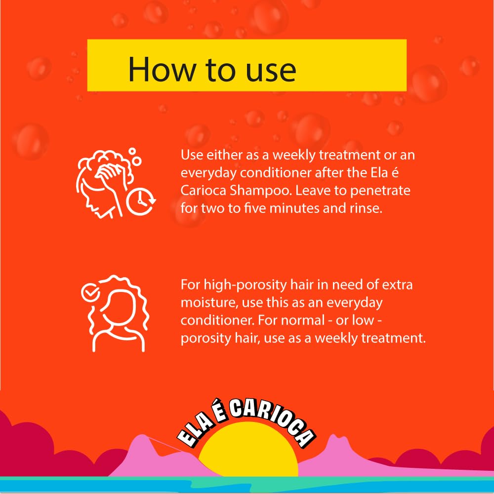 Lola From Rio Ela E Carioca packaging view emphasizes UV and hard-water protection