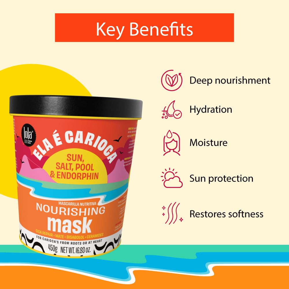 Lola From Rio Ela E Carioca tub close-up highlights hydration and shine for healthy strands