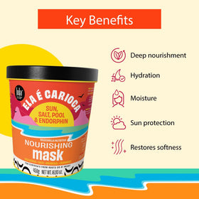 Lola From Rio Ela E Carioca tub close-up highlights hydration and shine for healthy strands