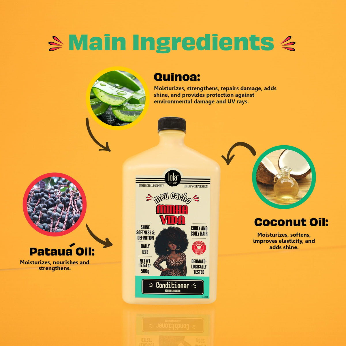 Lola From Rio hair-strands close-up improved manageability