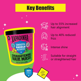 Lola Xapadinha mask distributed through strands for smoother texture