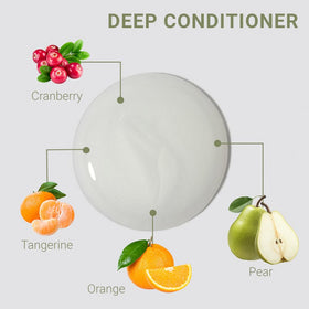 Loma Deep Conditioner packaging on display emphasizing sulfate-free formula