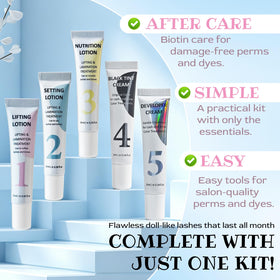 Lomansa complete kit contents shown with all essential tools