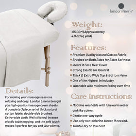 London Linens elastic edge demonstration showing secure retention during movements