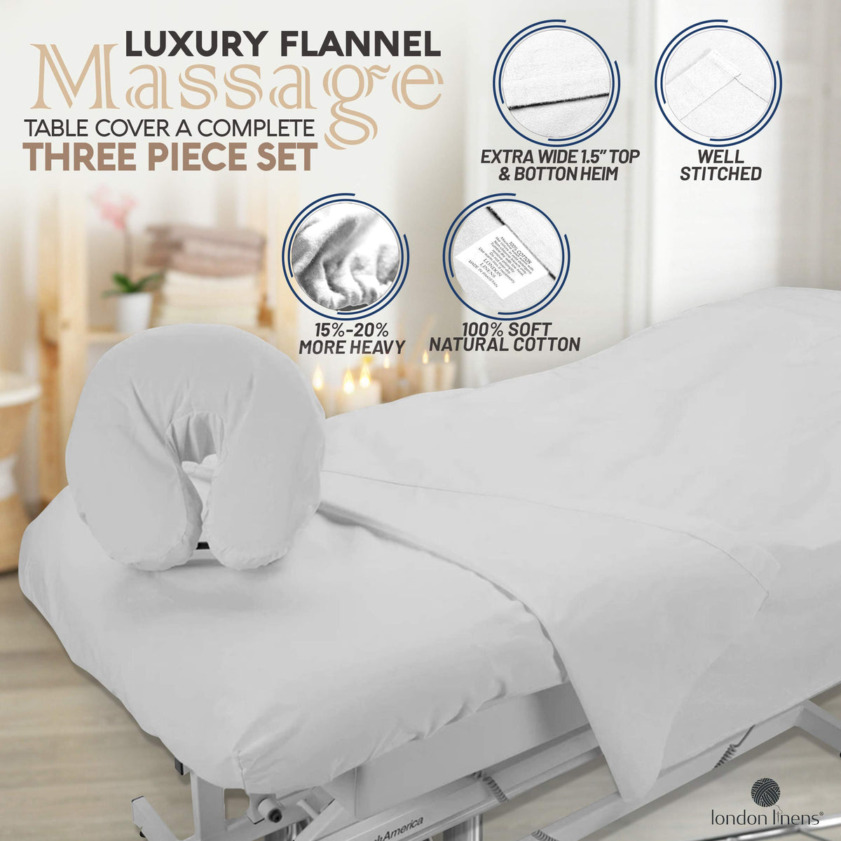 London Linens massage table set displayed on table conveying complete 3-piece kit