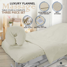 LONDON LINENS face rest cover keeps pillow clean