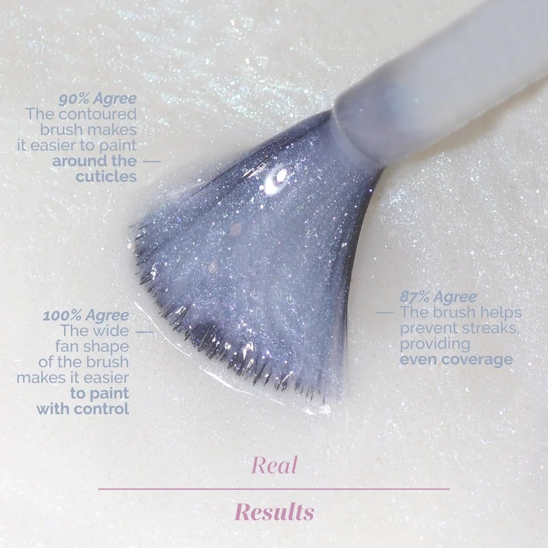 LONDONTOWN Lakur 21+ free ingredients badge on product image