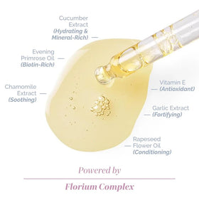LONDONTOWN Lakur Florium Complex bottle highlighting botanical oils