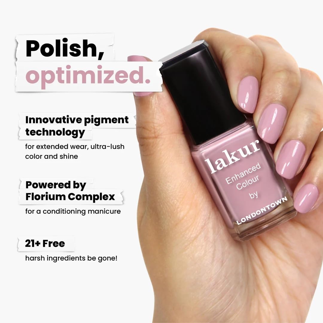 Self-leveling Lakur formula demonstrates even coverage